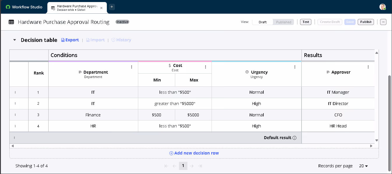 ServiceNow Decision Table