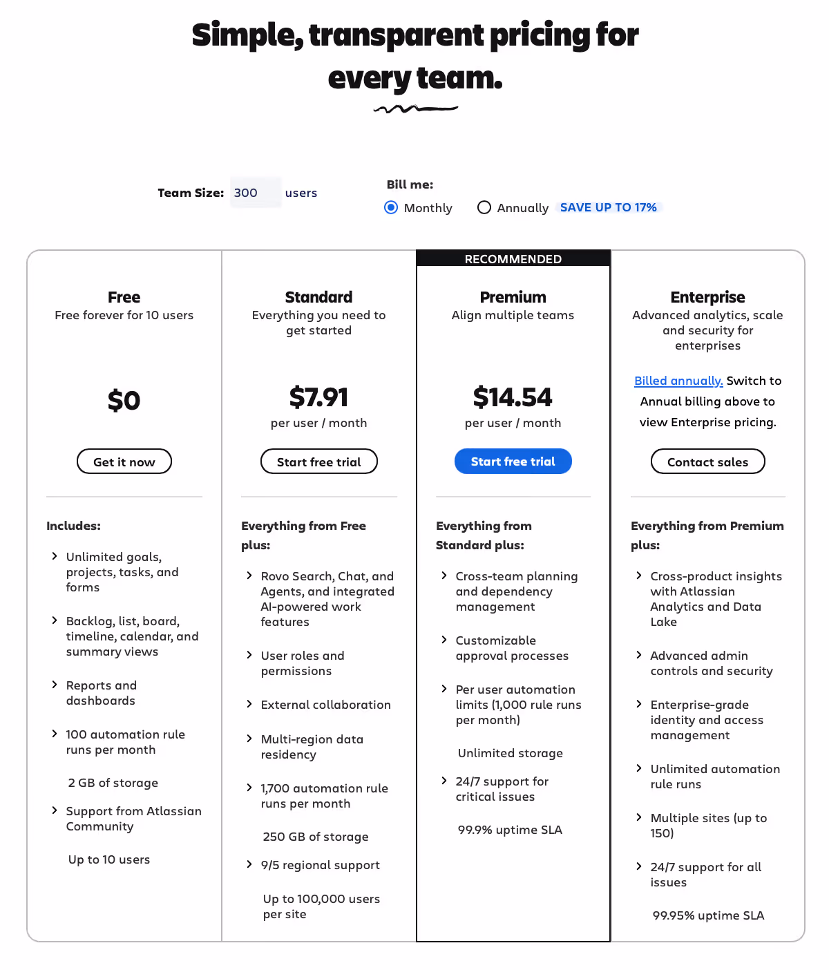 Jira pricing