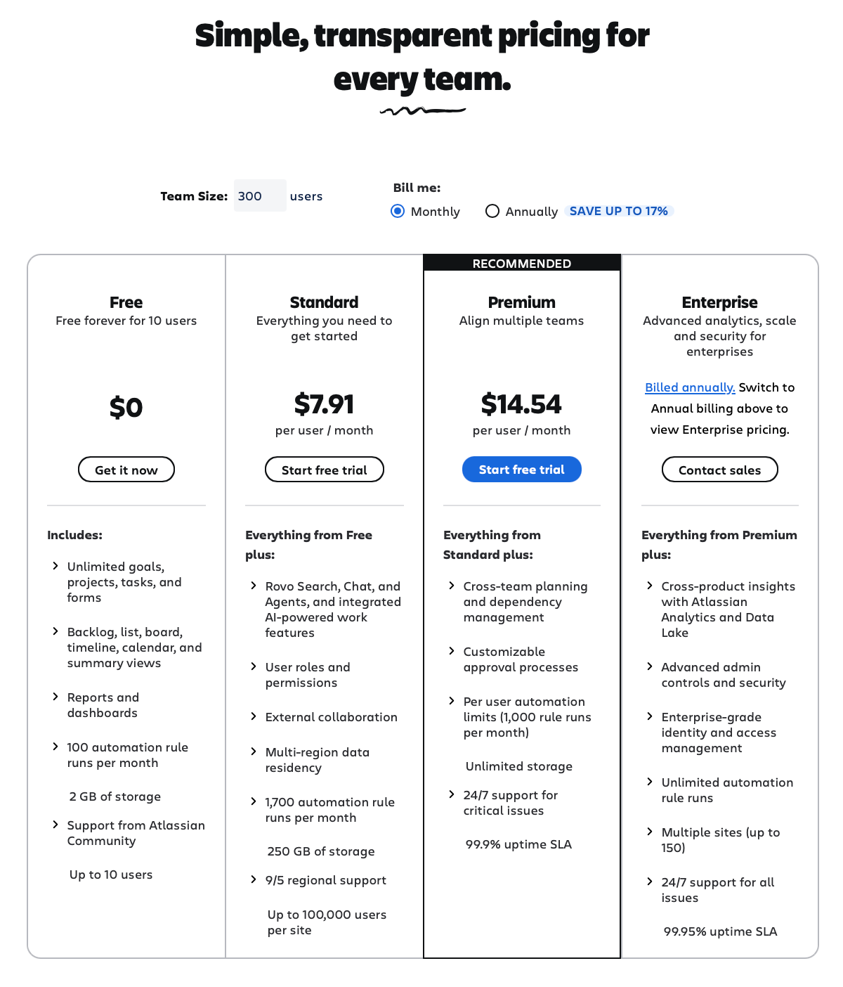 Jira pricing