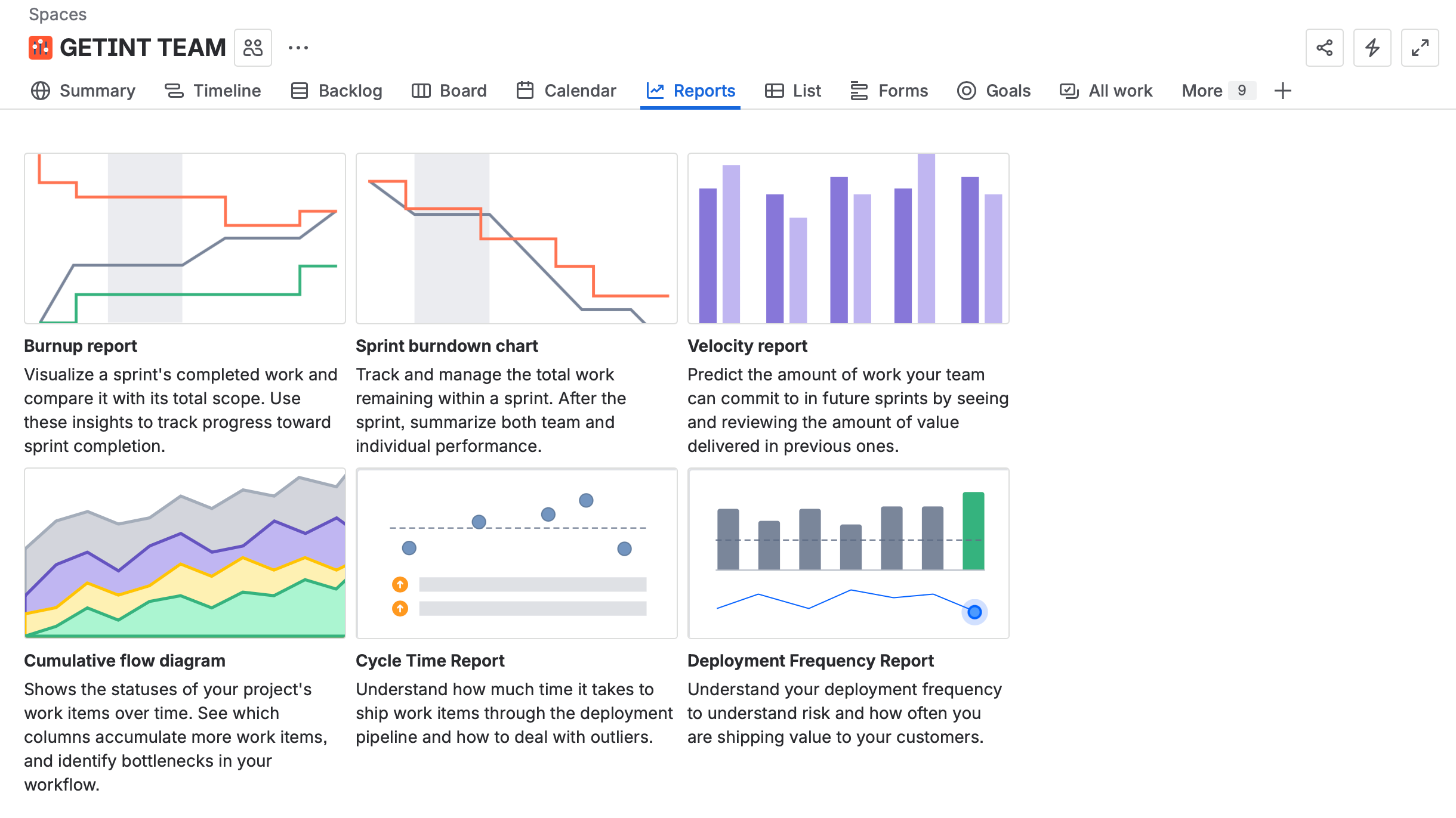 Jira reports templates