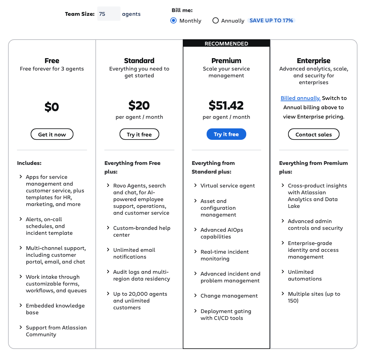 Jira Service Management Pricing