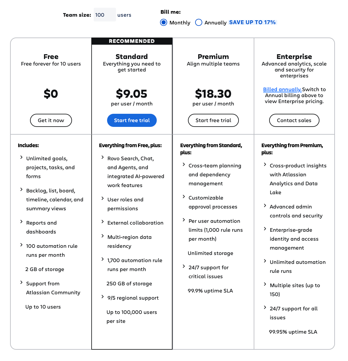 Jira 2026 pricing