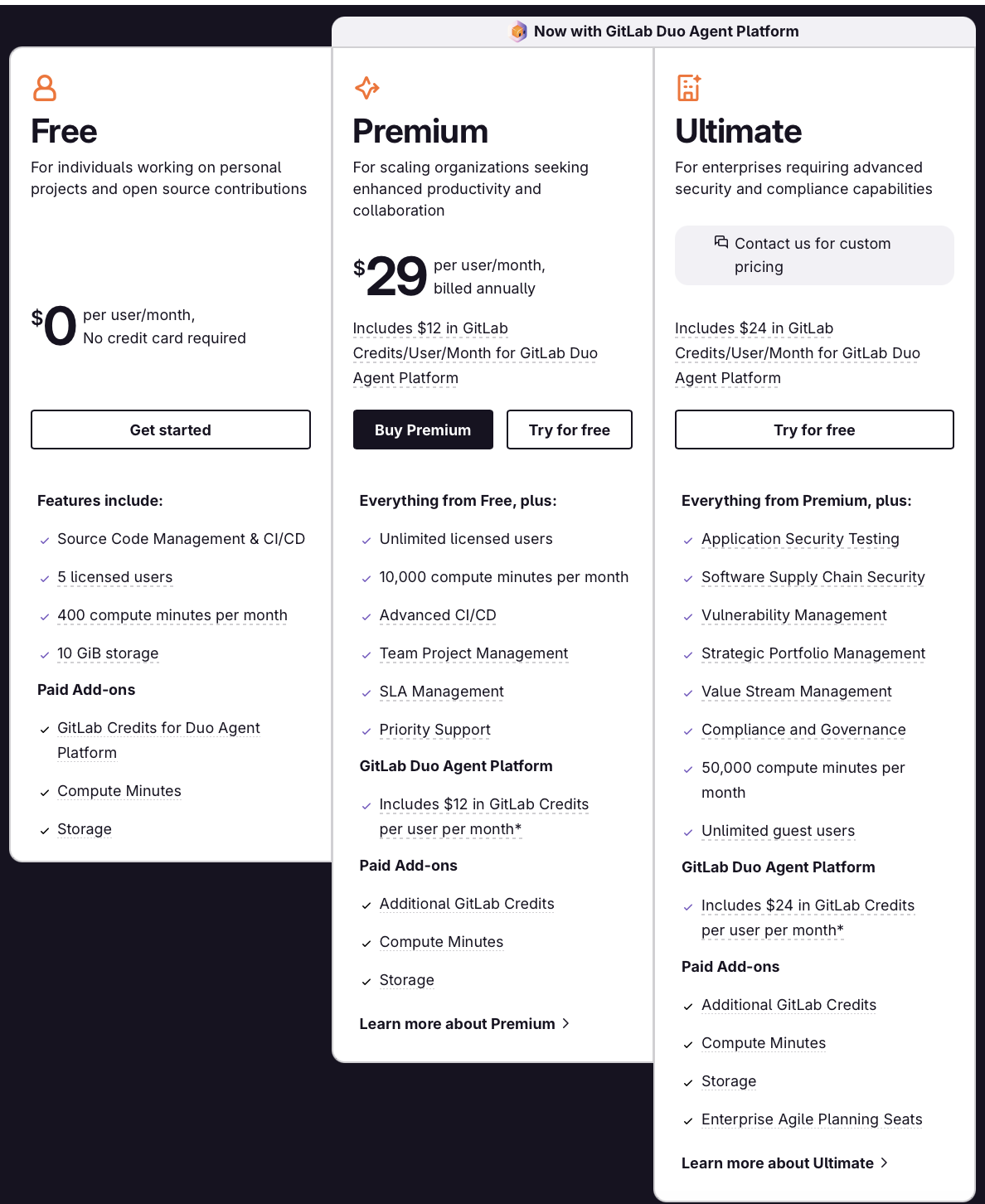 GitLab Pricing
