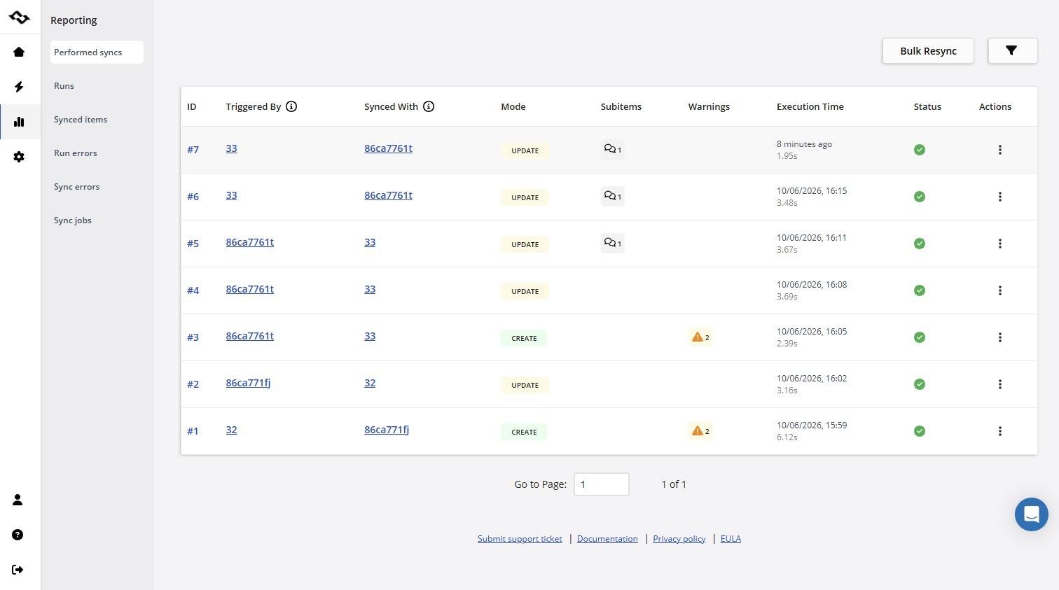 Report from integration runs