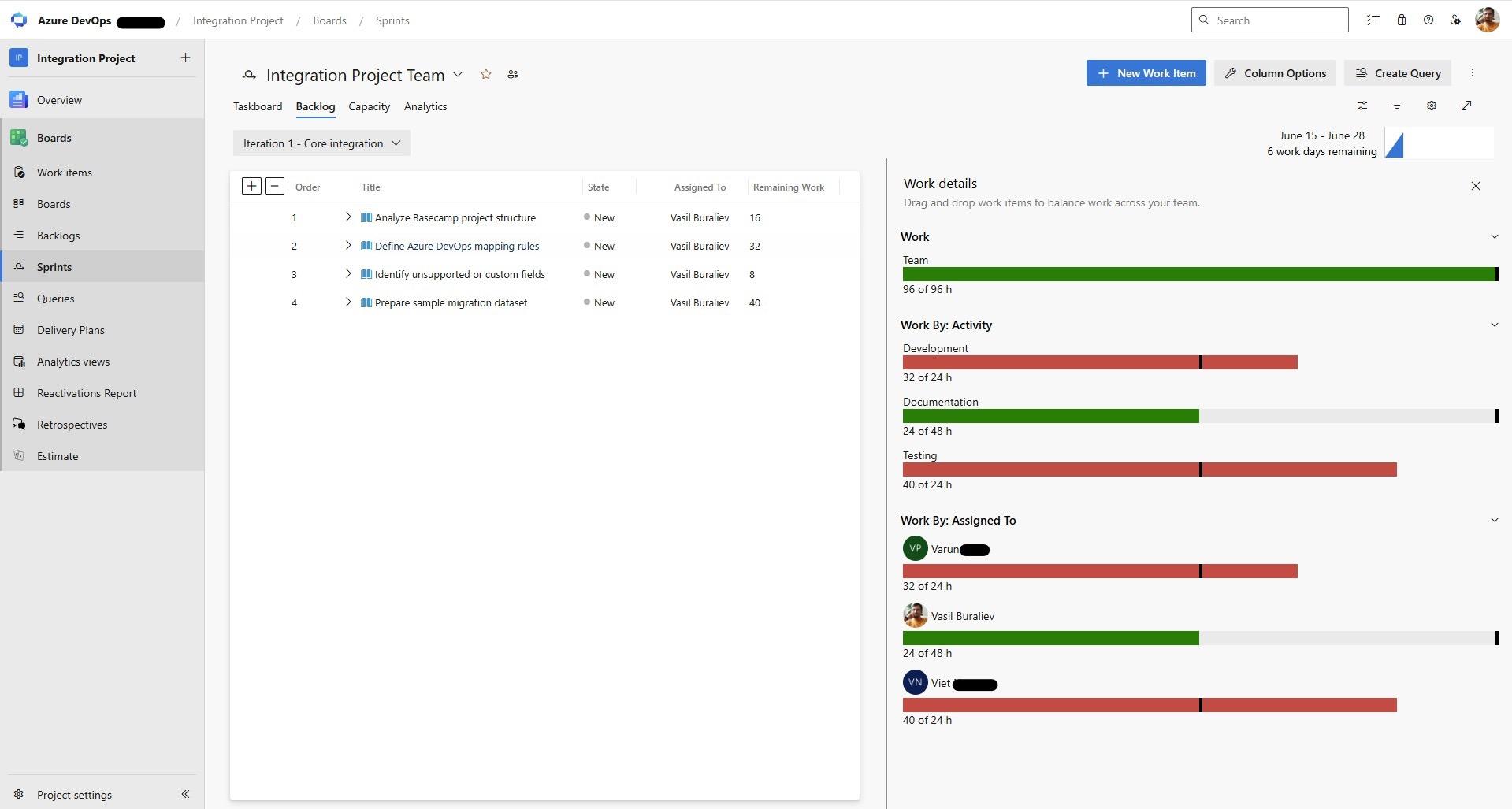 Azure DevOps work details view
