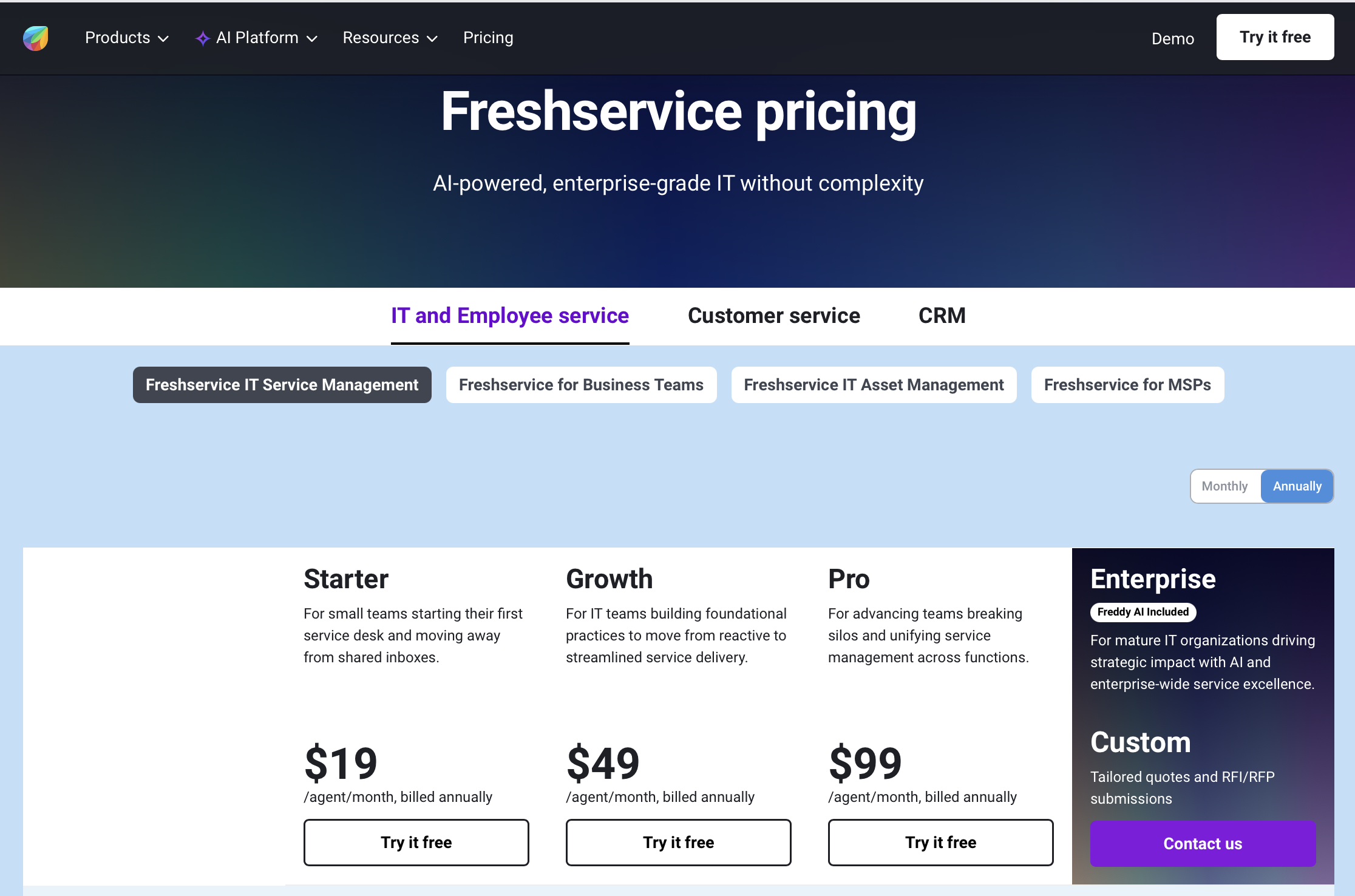 Freshservice pricing