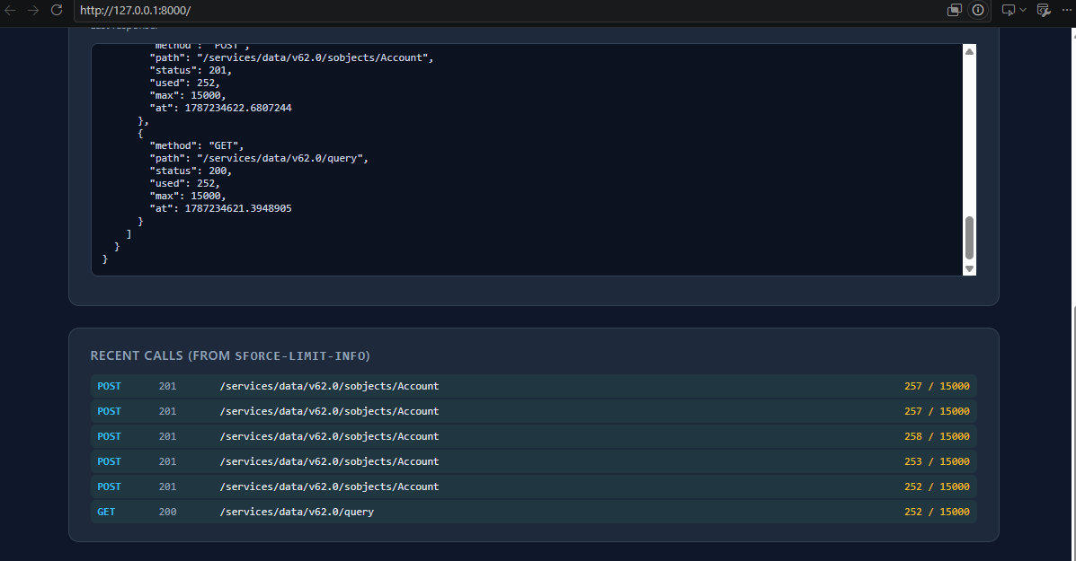 Dashboard showing one API call per record consumed during a check then write run