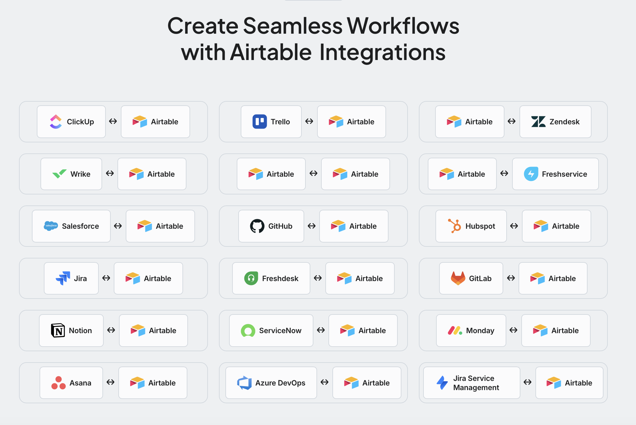 https://www.getint.io/integration/airtable