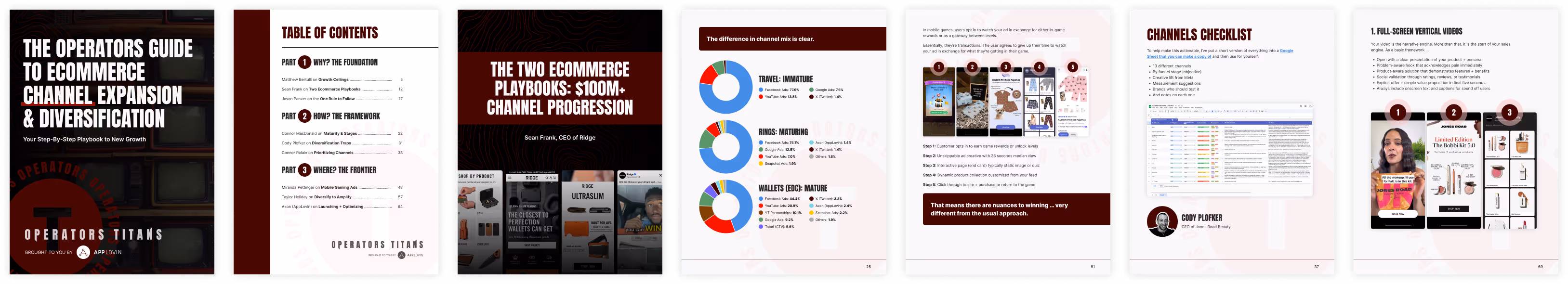Operators Guide to Channel Expansion Preview Pages