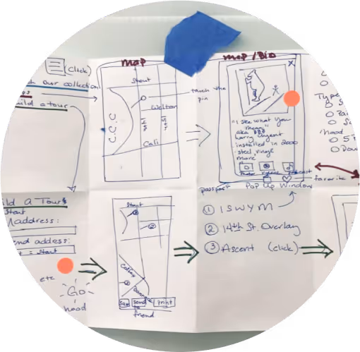 Hand-drawn wireframe sketches of a mobile art tour app, featuring map interactions, location overlays, and user prompts.