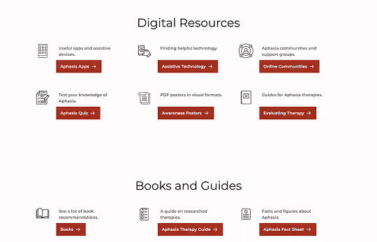 Digital Resources and Books section with links to aphasia apps, quizzes, therapy guides, community forums, and assistive tools.