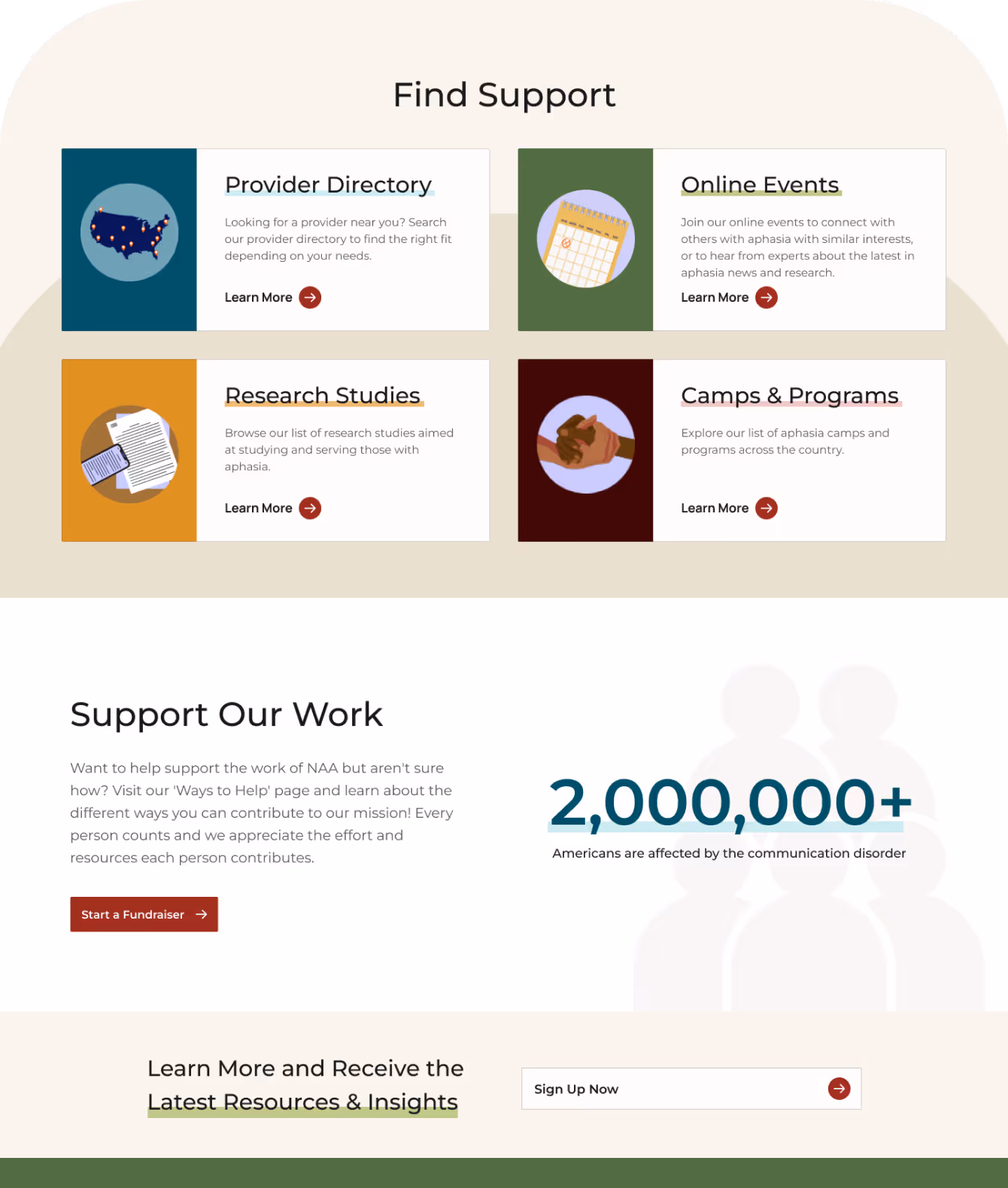 Support section of the National Aphasia Association website highlighting provider directories, events, research, camps, fundraising options, and a statistic showing over 2 million Americans affected by aphasia.