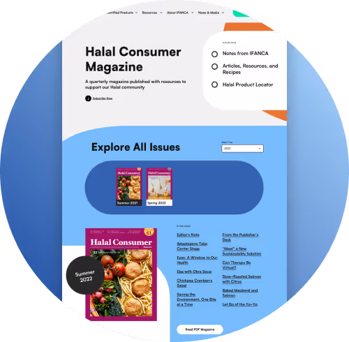 IFANCA’s Halal Consumer Magazine page featuring recent issues and filtering options.