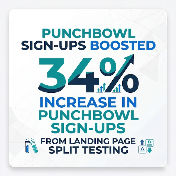 An infographic case study card from Clique Studios, showcasing a 34% increase in Punchbowl sign-ups. The headline reads 'PUNCHBOWL SIGN-UPS BOOSTED' and '34% INCREASE IN PUNCHBOWL SIGN-UPS' in a large percentage graphic. Below, it details that this result came 'FROM LANDING PAGE SPLIT TESTING'.
