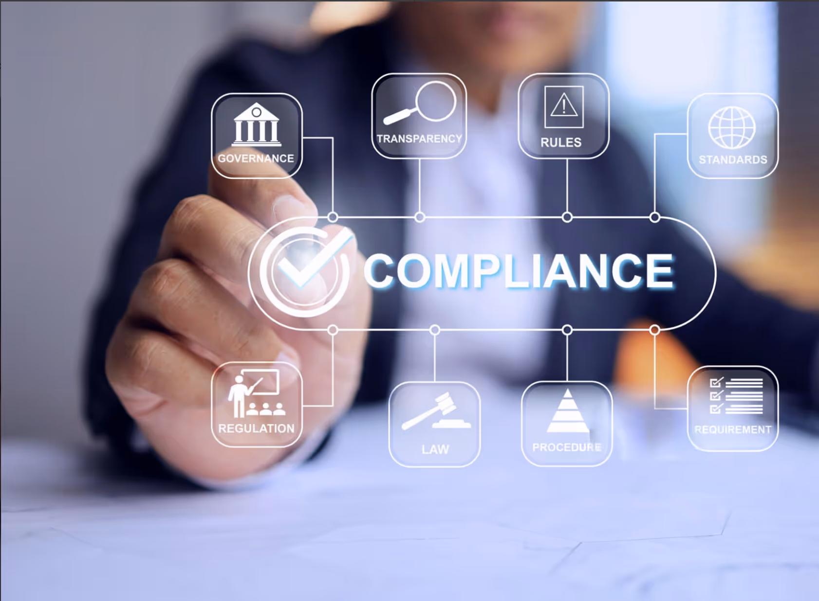 Person pointing to a virtual screen with the word 'COMPLIANCE' surrounded by icons labeled Governance, Transparency, Rules, Standards, Regulation, Law, Procedure, and Requirement.