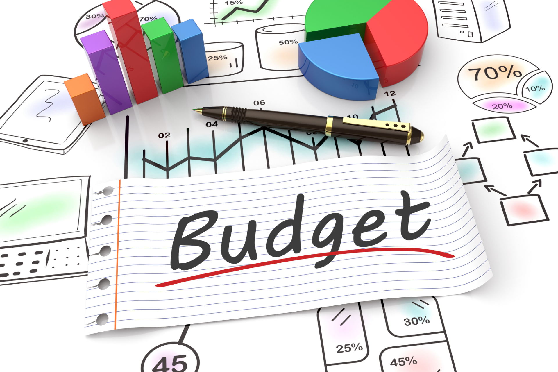 Managing Your Money with a Personal Budget