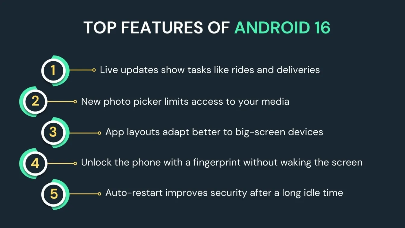 Top features of android 16