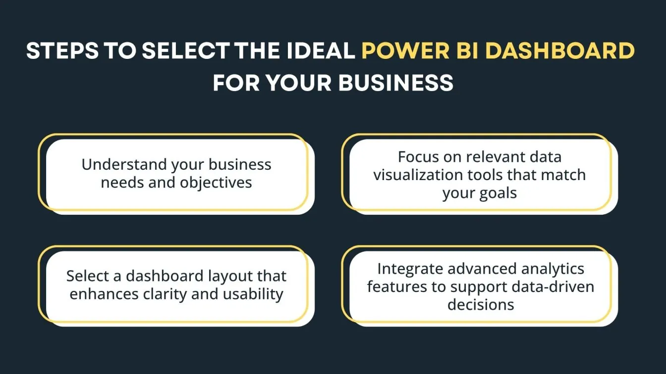 Steps to Select the Ideal Power BI Dashboard for Your Business