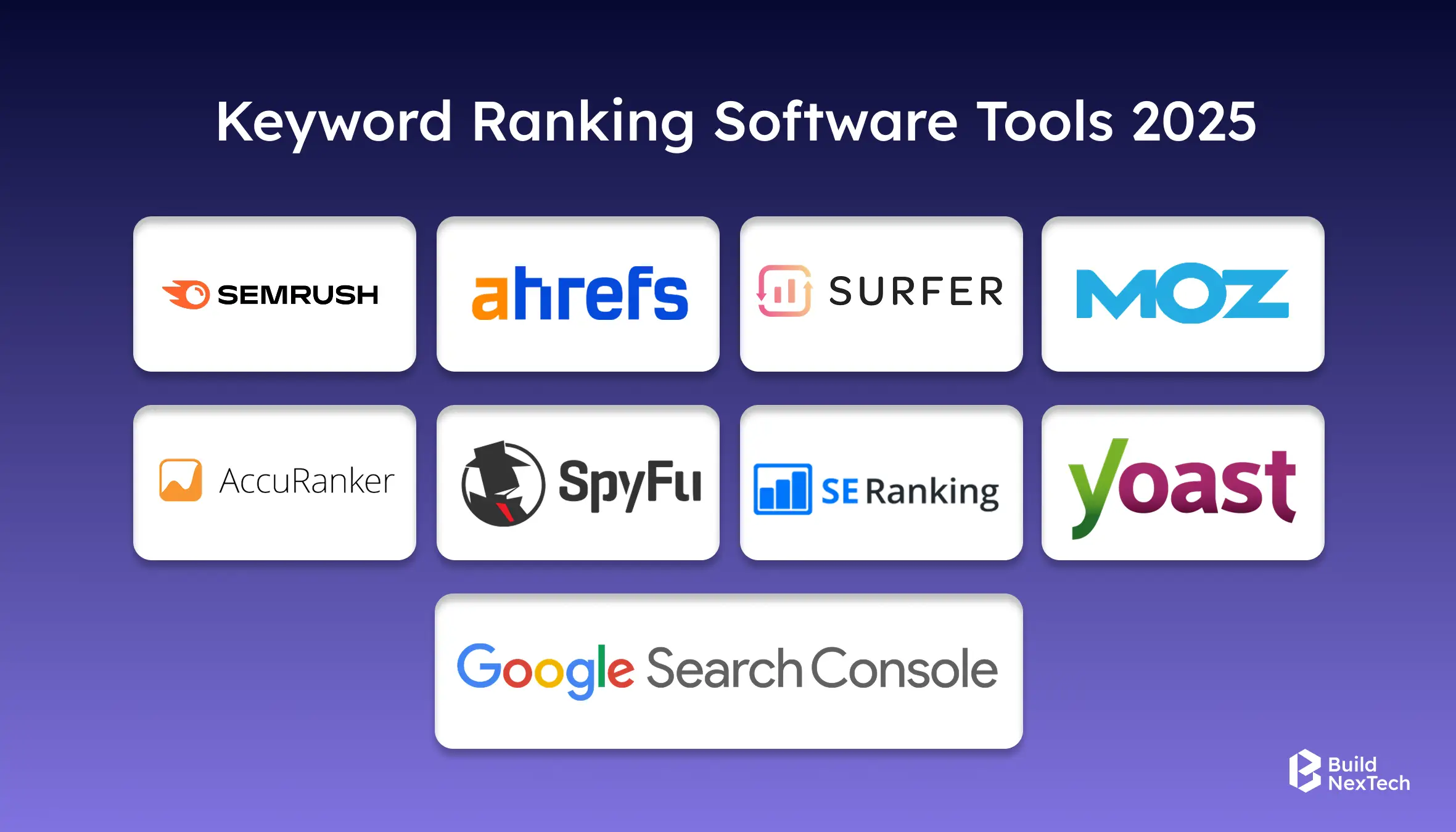 Keyword Ranking Software Tools 2025