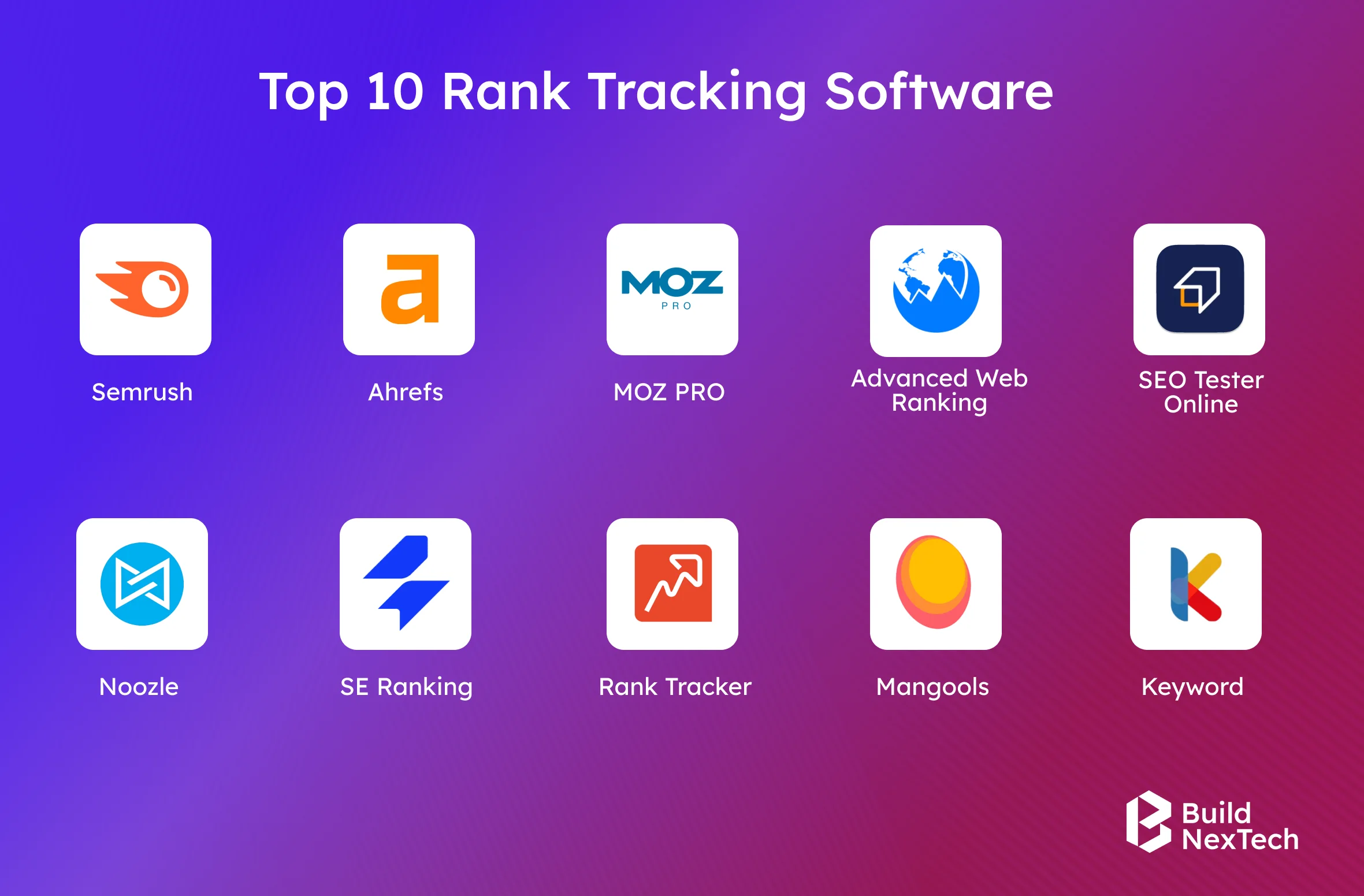 Top 10 rank tracking software