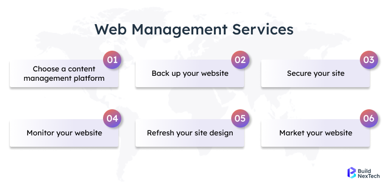 Web management services