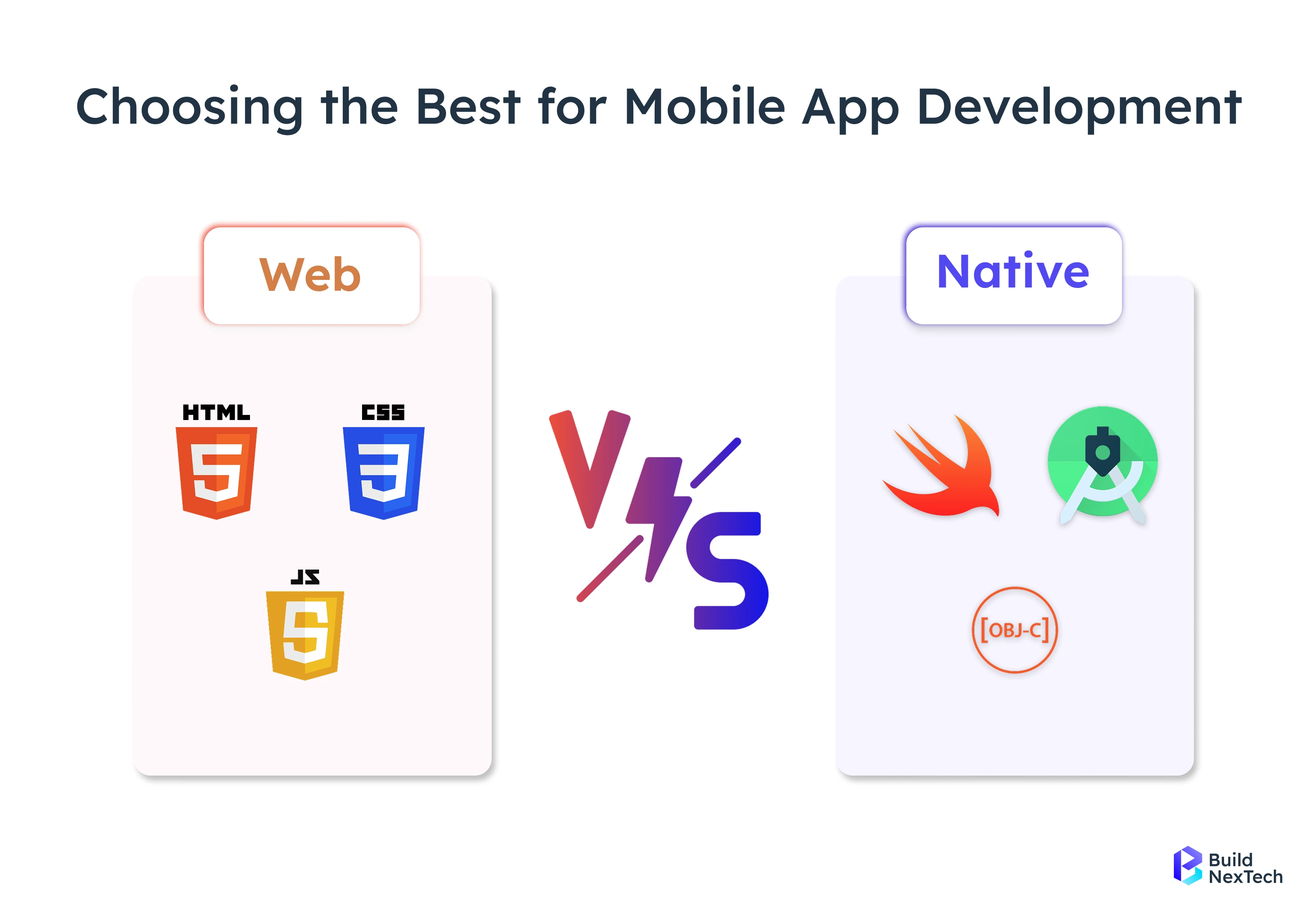 Choosing the Best for Mobile App Development