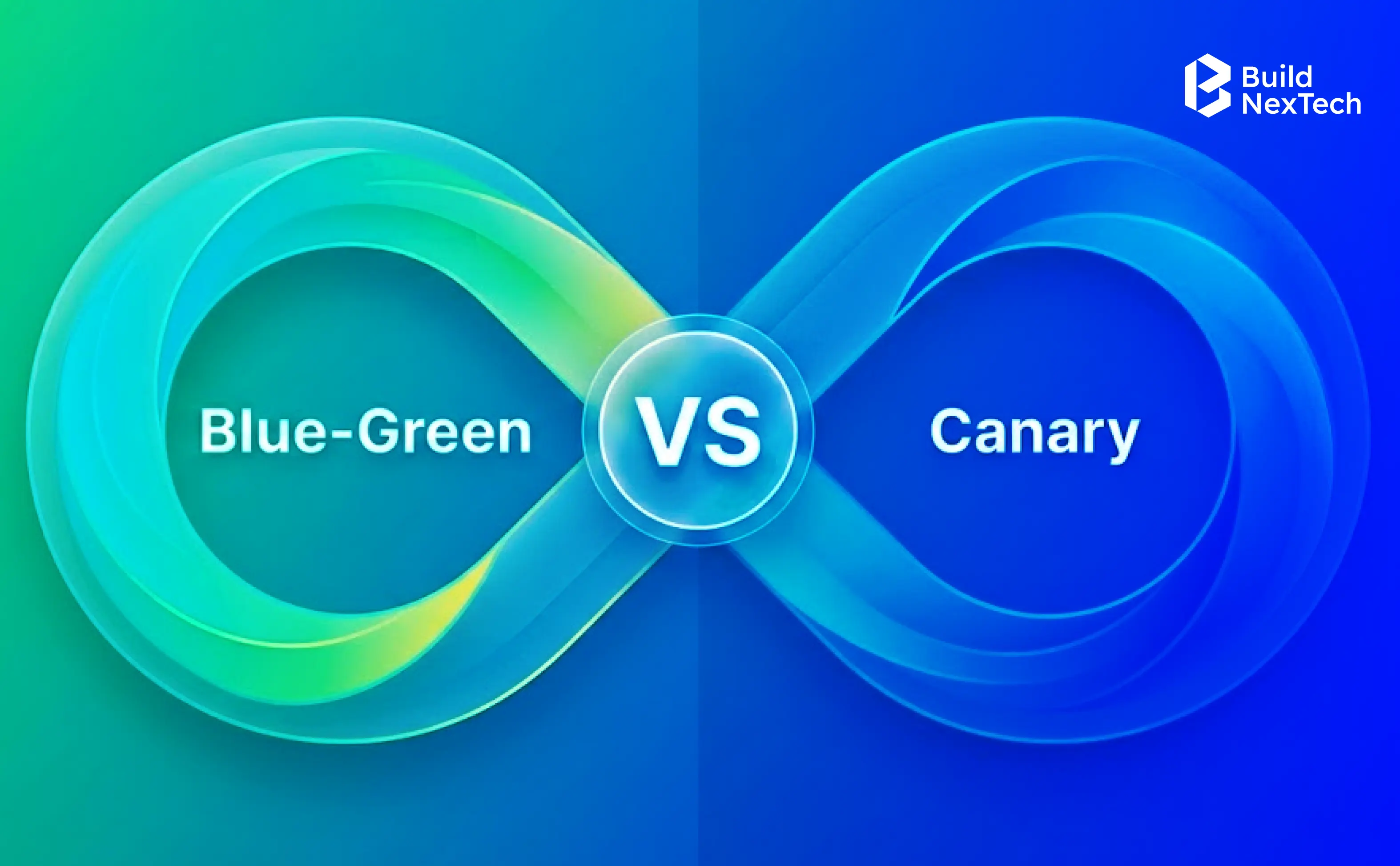 Implementing Blue-Green vs Canary Deployments: Which One Works Better?