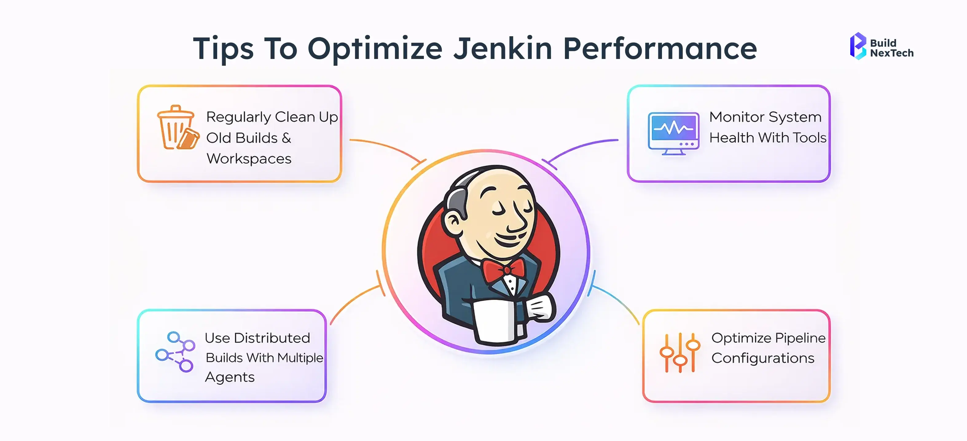 Tips to Optimize Jenkin Performance