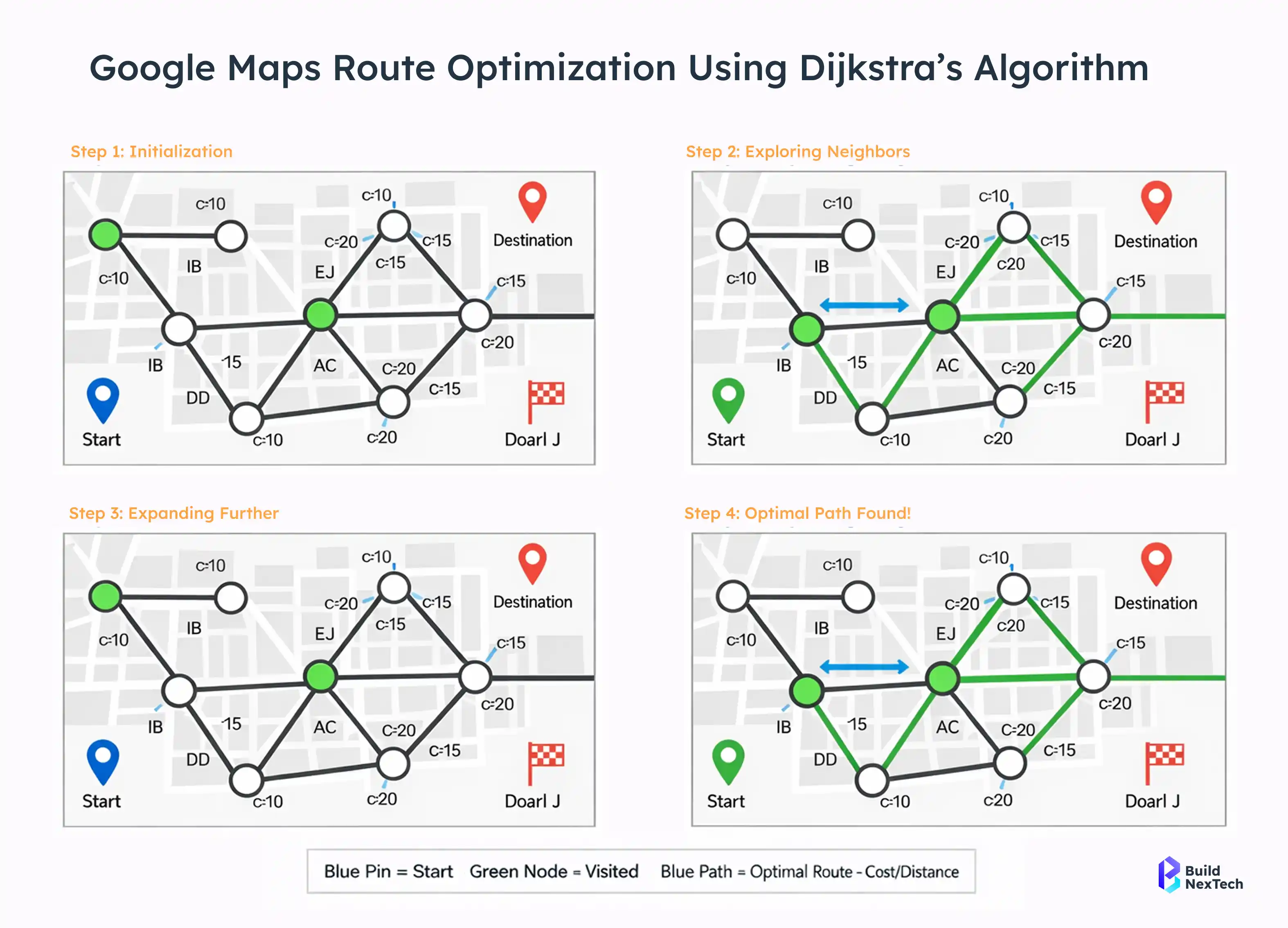 Google Maps Route Optimization Using Dijkstra’s Algorithm
