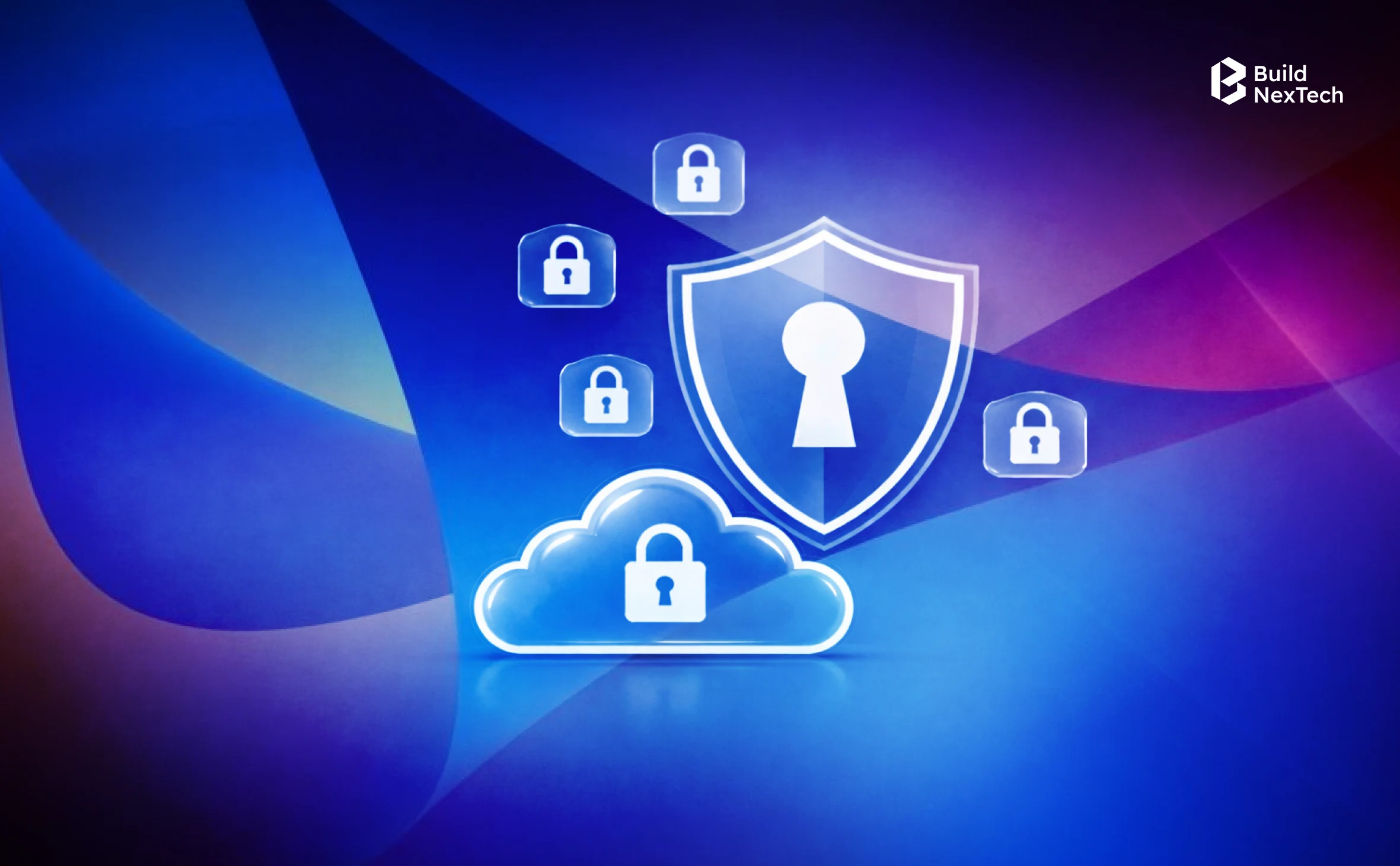 Security Responsibility Gaps as a Cloud Migration Risk