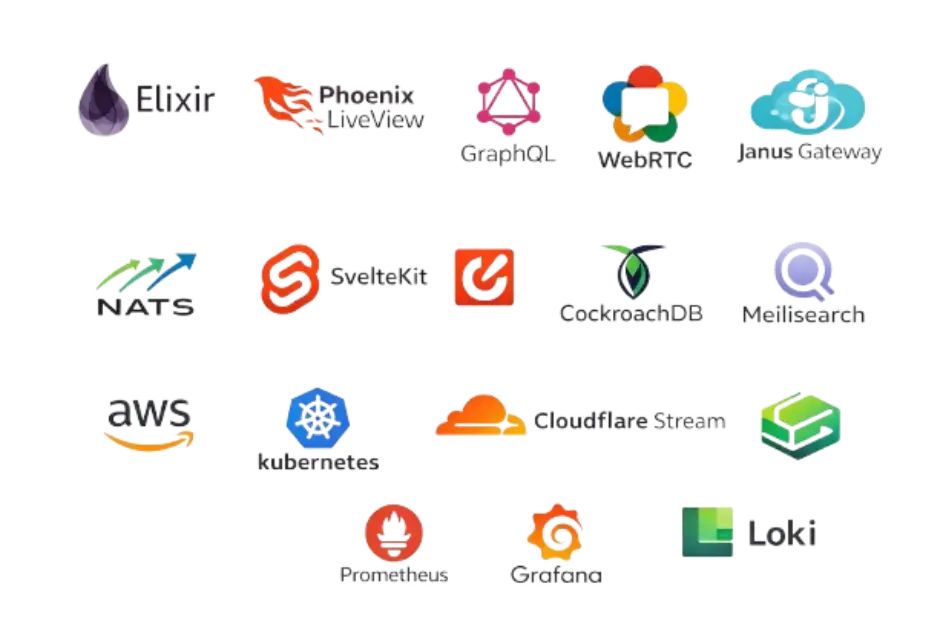 Tech stack we used