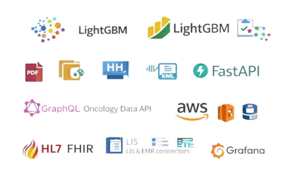 Tech stack we used