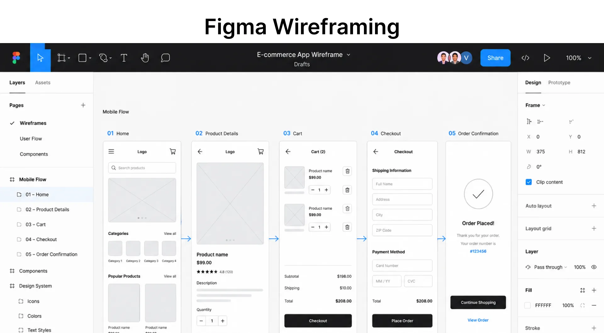 Figma Wireframing