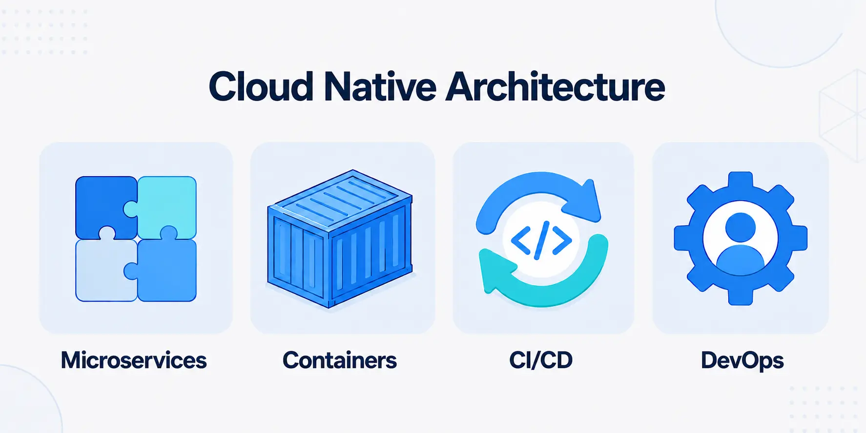 Cloud native architecture