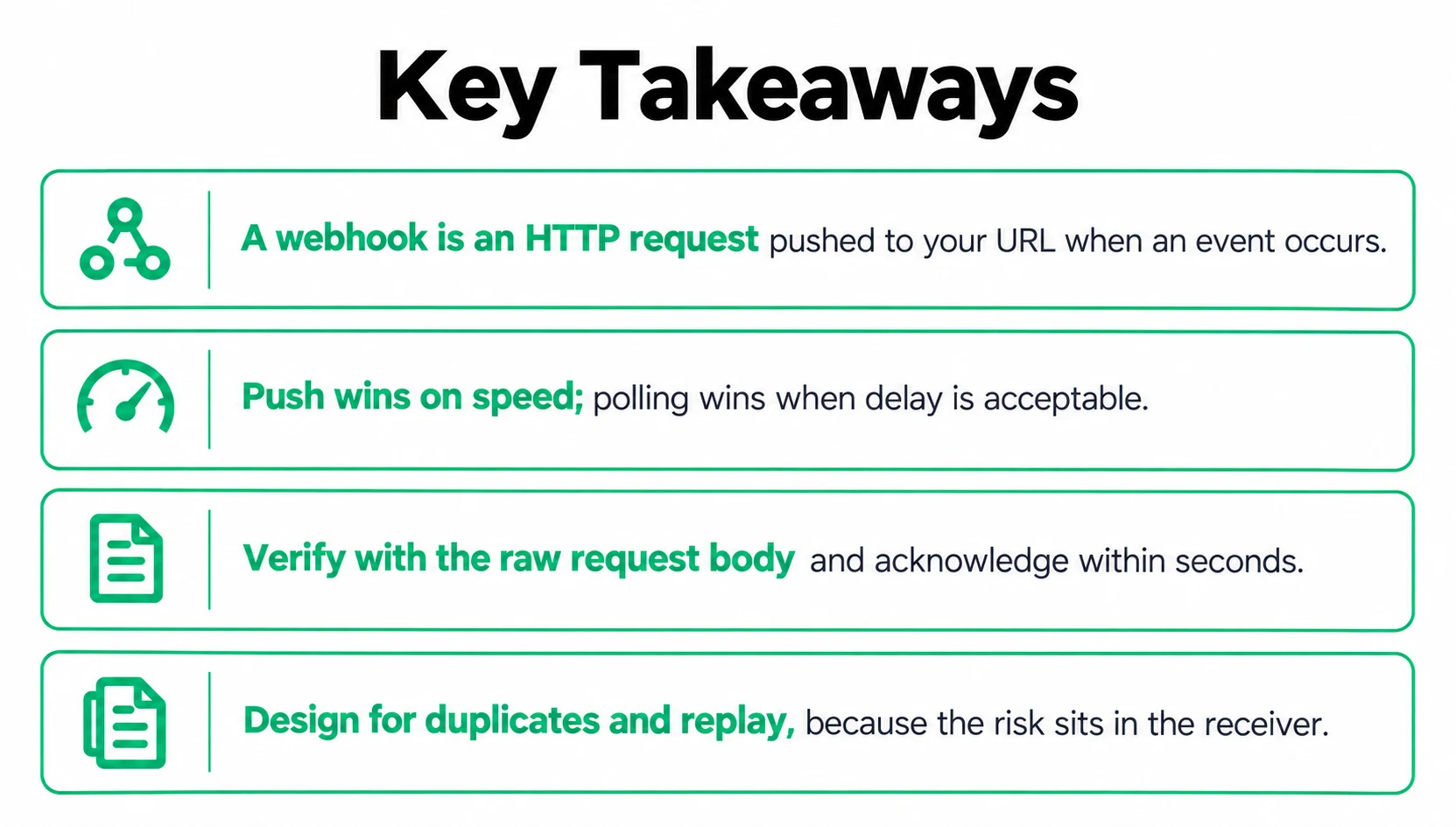 Key Takeaways for What are Webhooks