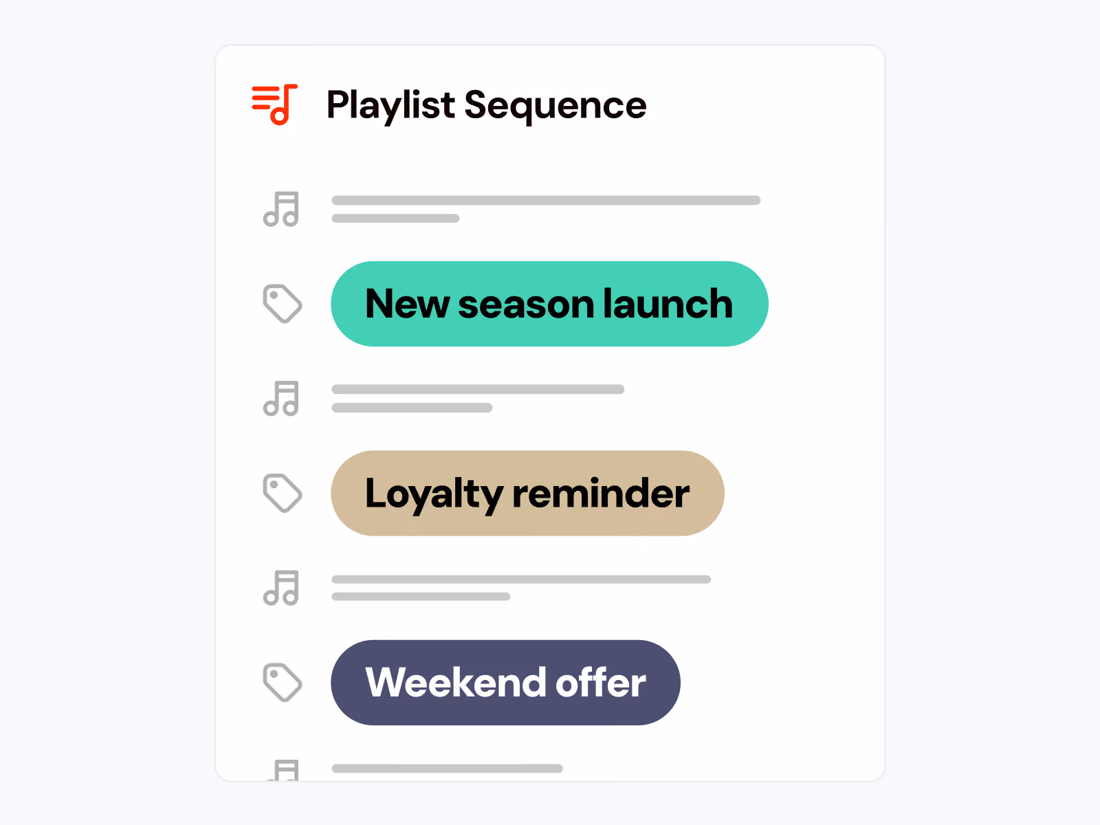 Playlist sequence with highlighted tags: New season launch, Loyalty reminder, and Weekend offer.