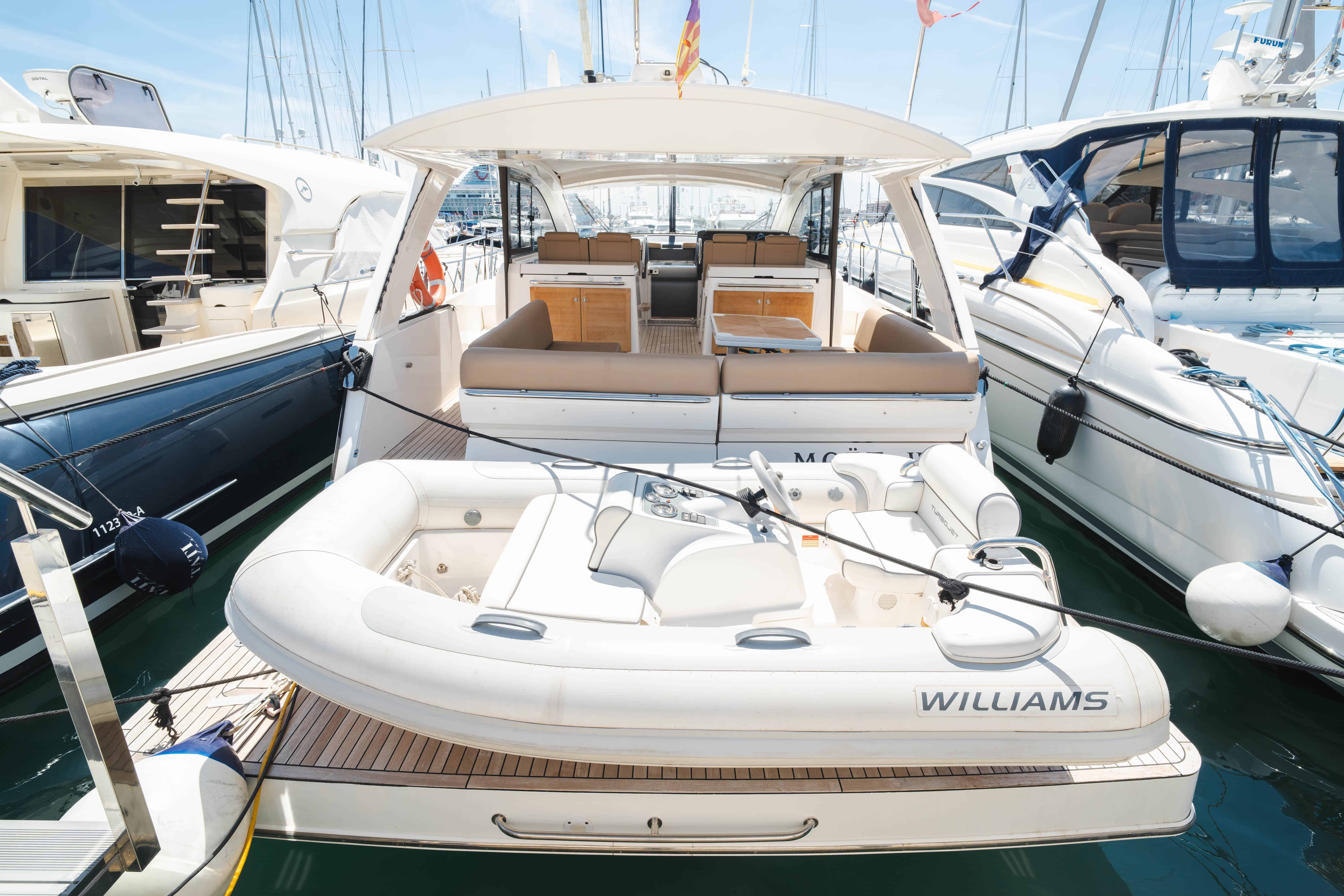 Similar Yachts