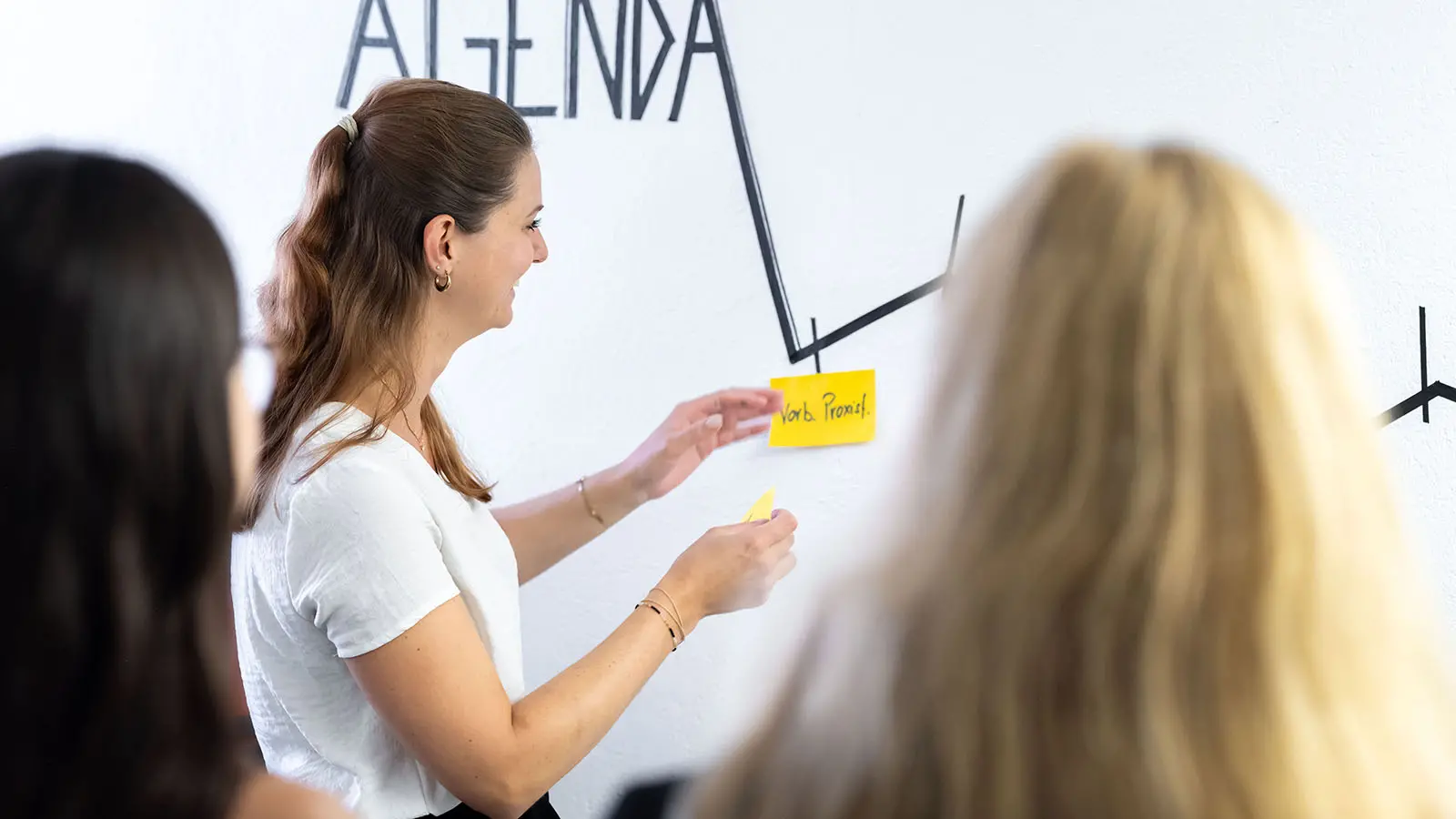 Eine Person bringt Haftnotizen an einem Whiteboard an, auf dem eine Prozessskizze dargestellt ist. Mehrere Personen hören aufmerksam zu.
