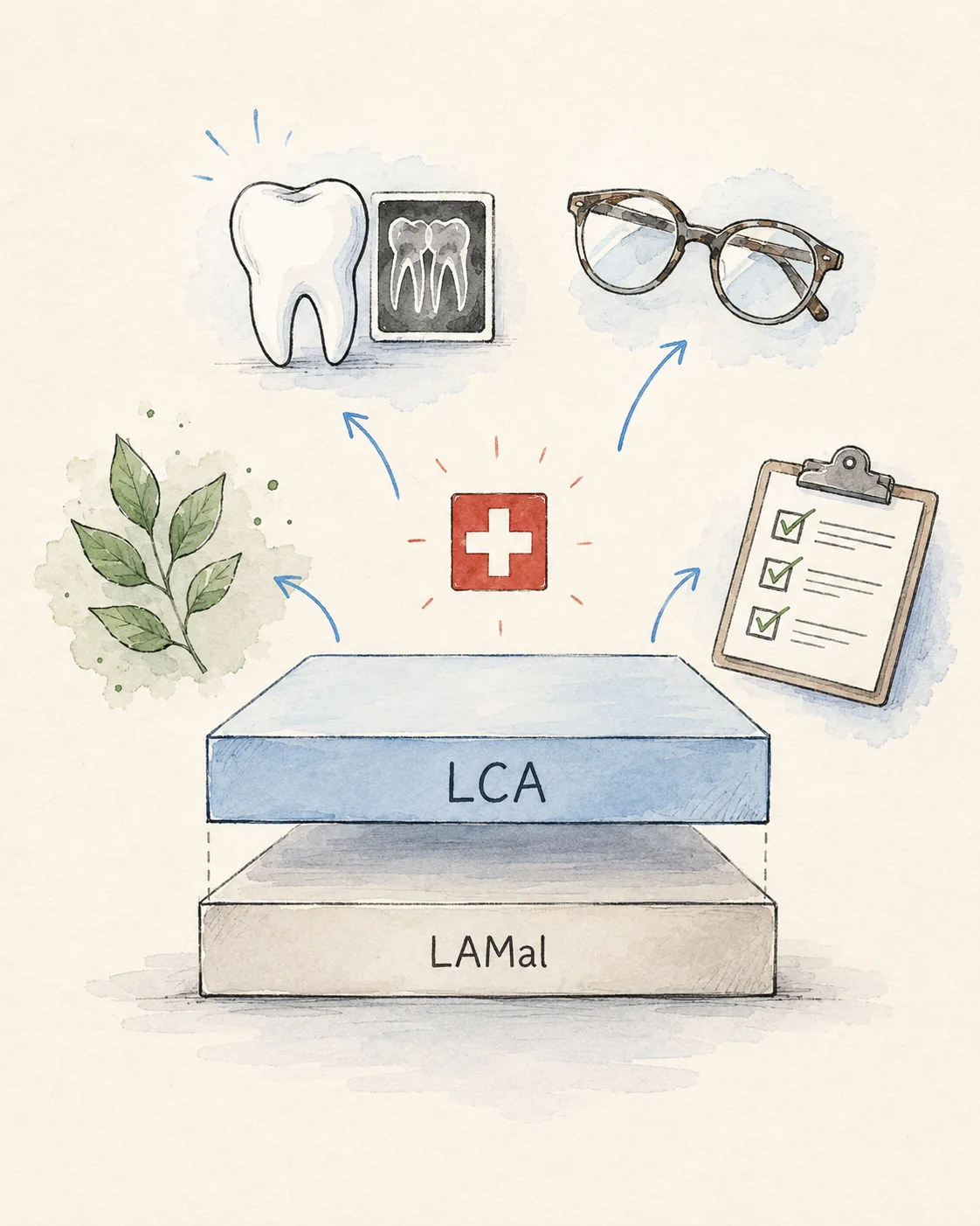 Assurance complémentaire en Suisse (LCA) : est-ce vraiment nécessaire ?