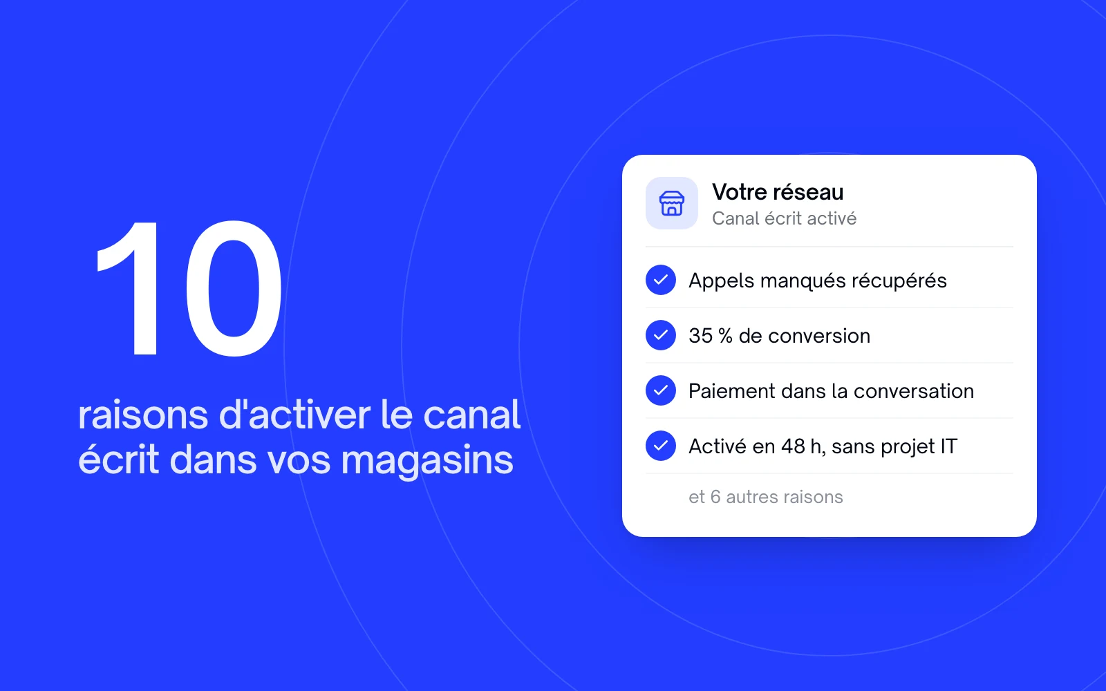 Messaging en magasin : 10 raisons d'activer le canal écrit