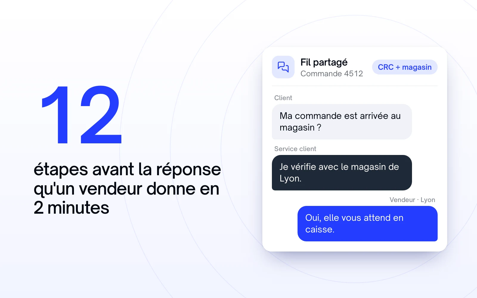 Connecter le CRC et les magasins dans un même fil de conversation