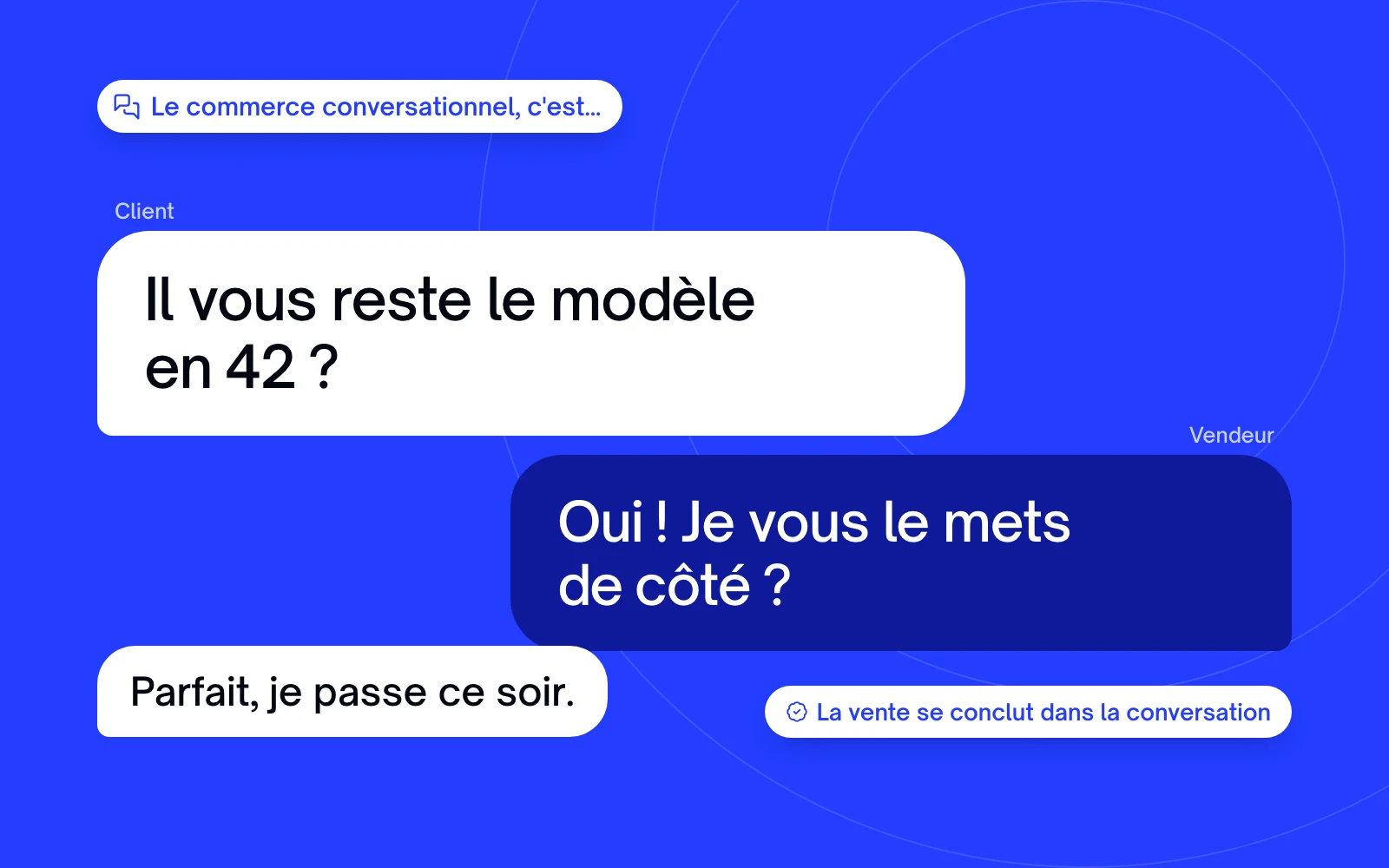 Commerce conversationnel : définition, canaux et exemples pour le retail