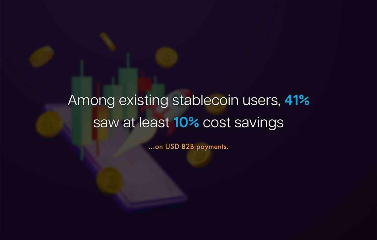 AI-Driven Payments, Stablecoins & Agentic Commerce: 2025 Industry Report