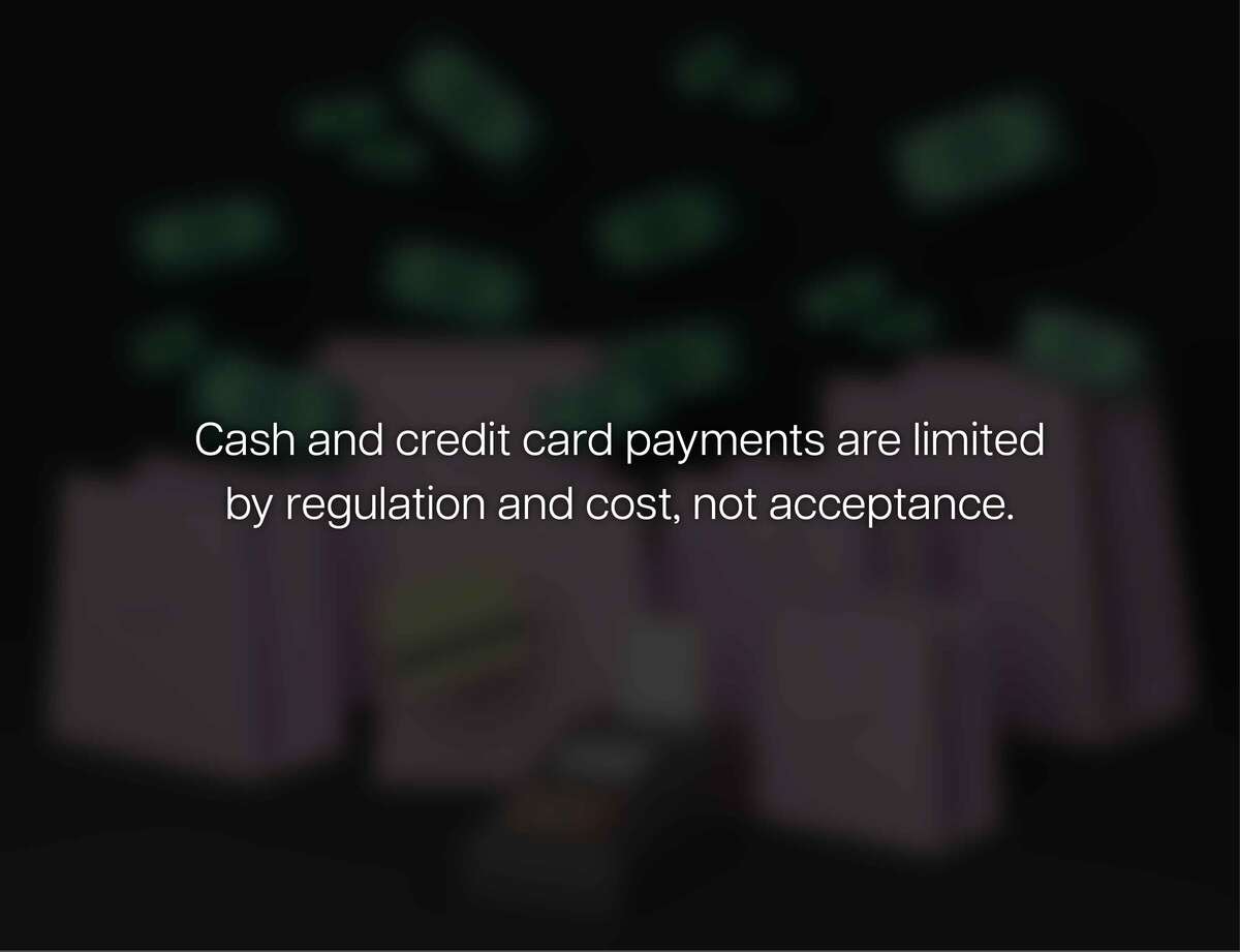 What Are Cash Payment Options at Dealerships?