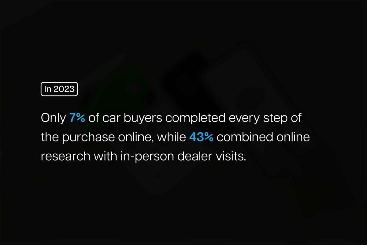 Automotive Payment Processing Trends and Outlook for 2025–2026