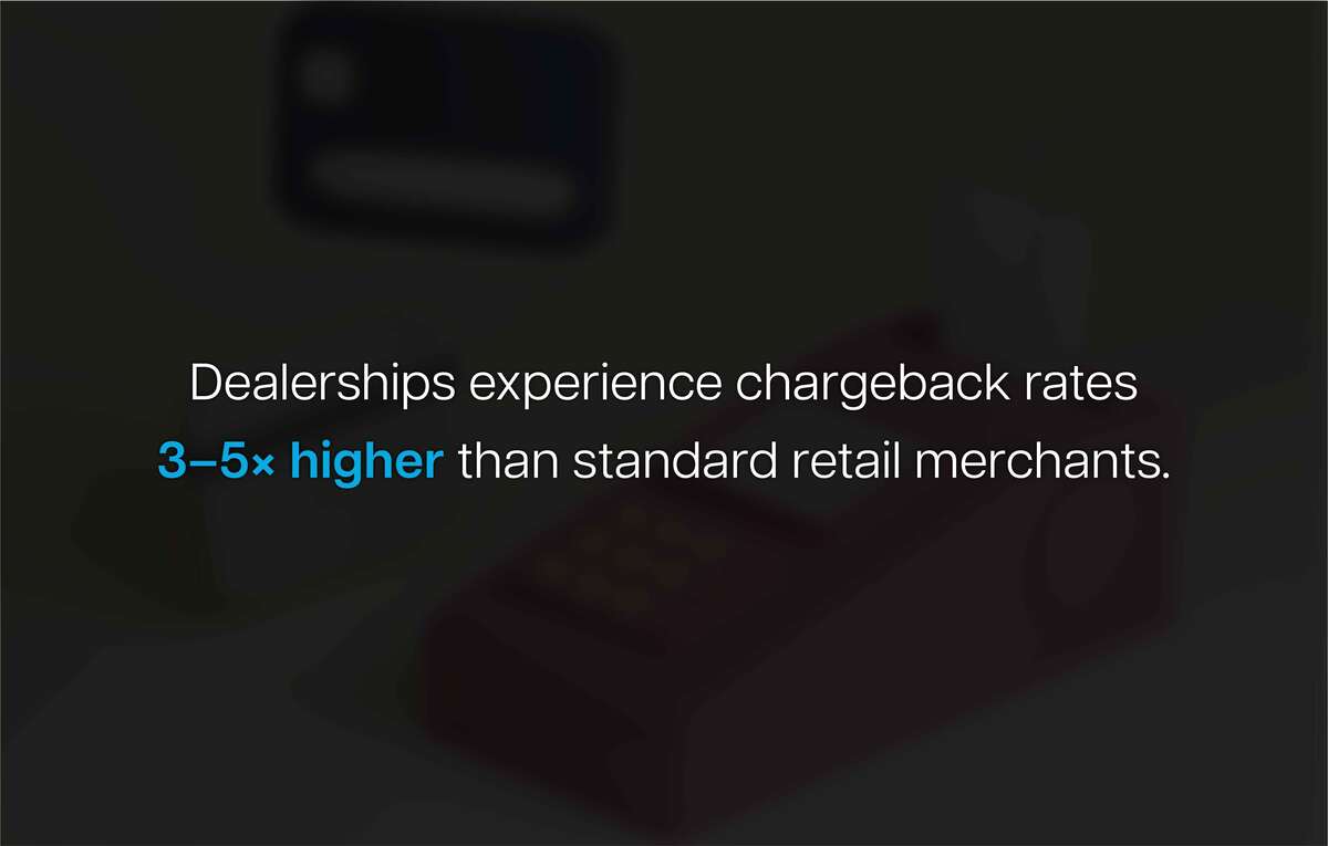 Automotive Payment Processing Trends and Outlook for 2025–2026