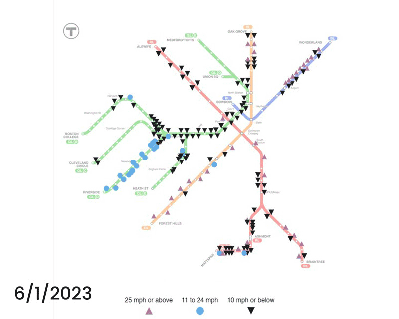 Animated MBTA subway map visualizing the progress of the Track Improvement Plan, showing the elimination of over 220 speed restrictions across the system between 6/1/2023 and 12/22/2024.
