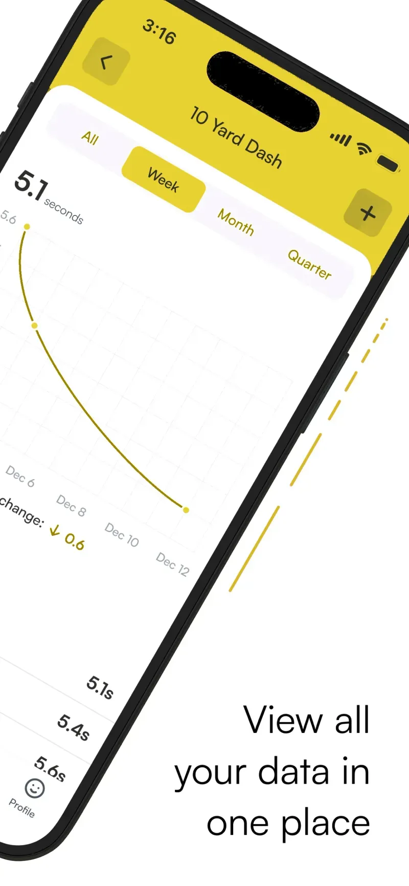 MyCoach performance chart tracking a 10 yard dash over time