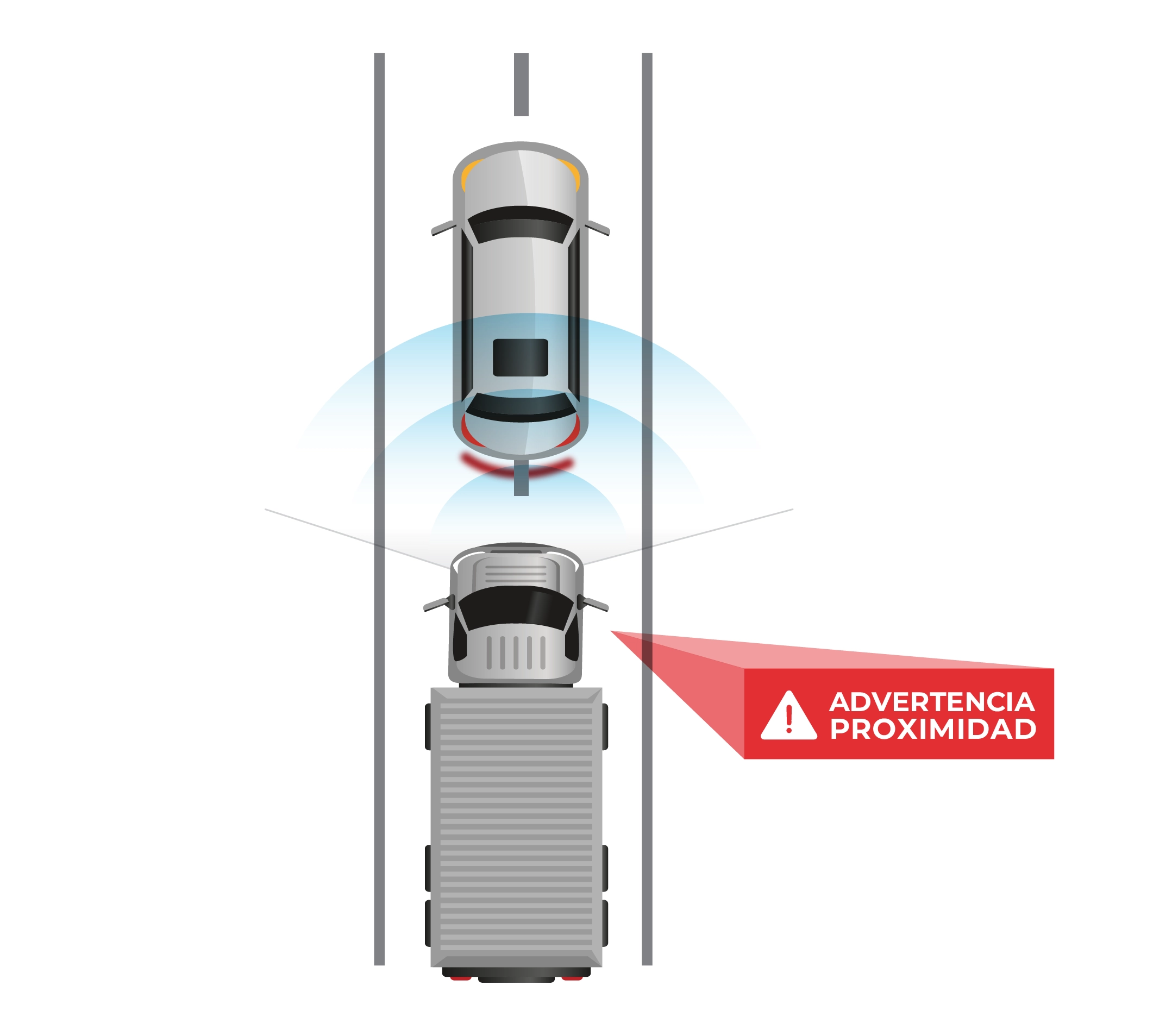 Top view of a truck approaching a car with a red proximity warning sign showing in Spanish.