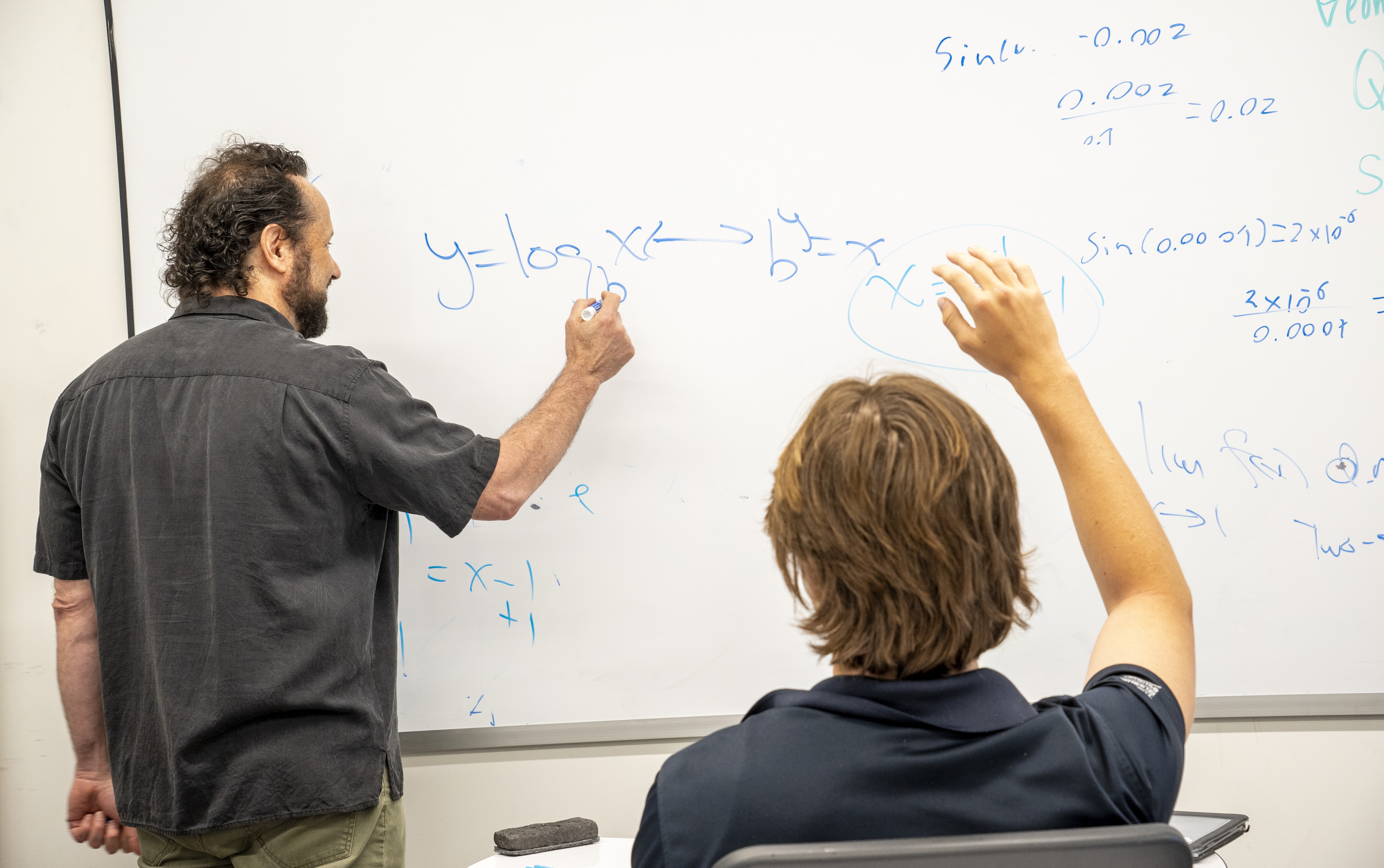 hs academics core - mathematics
